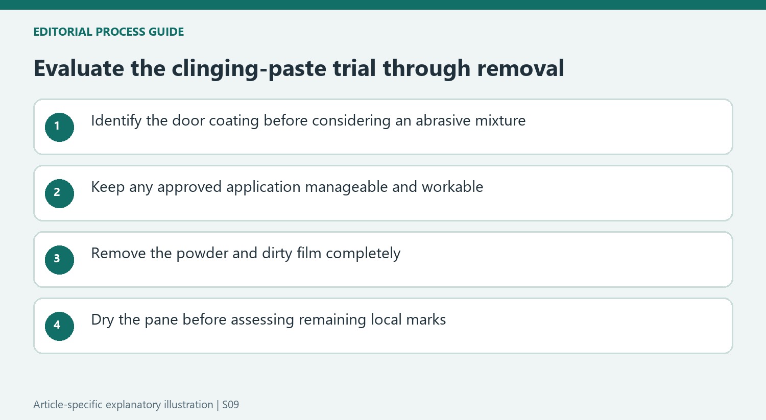 Evaluate the clinging-paste trial through removal