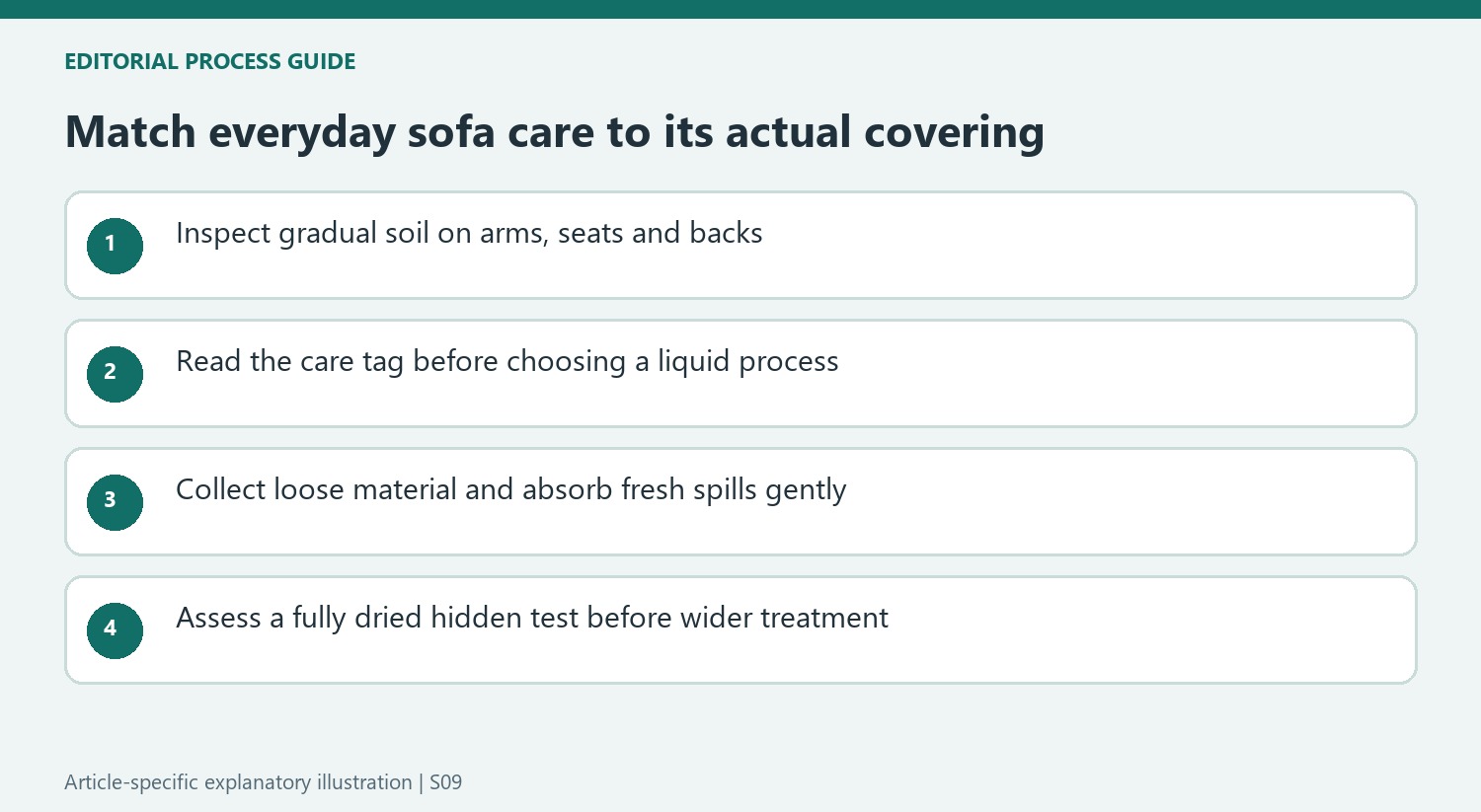 Match everyday sofa care to its actual covering