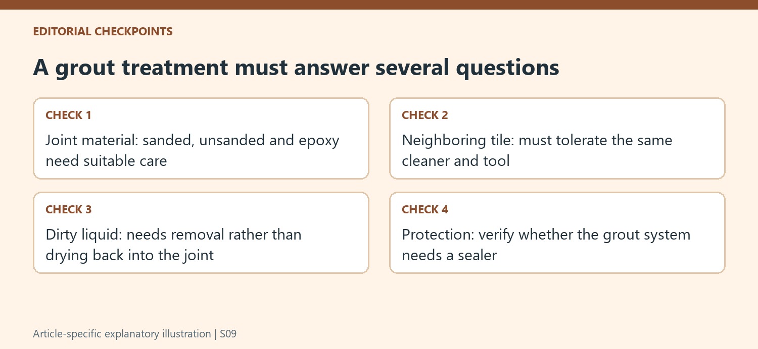 A grout treatment must answer several questions