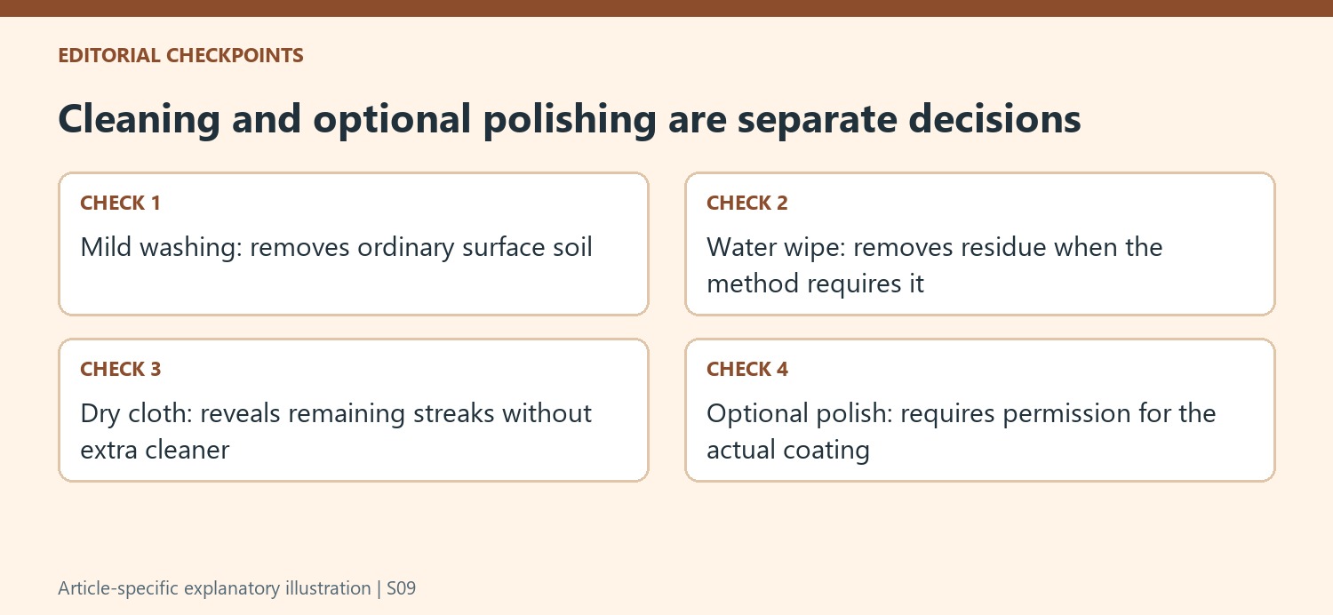 Cleaning and optional polishing are separate decisions