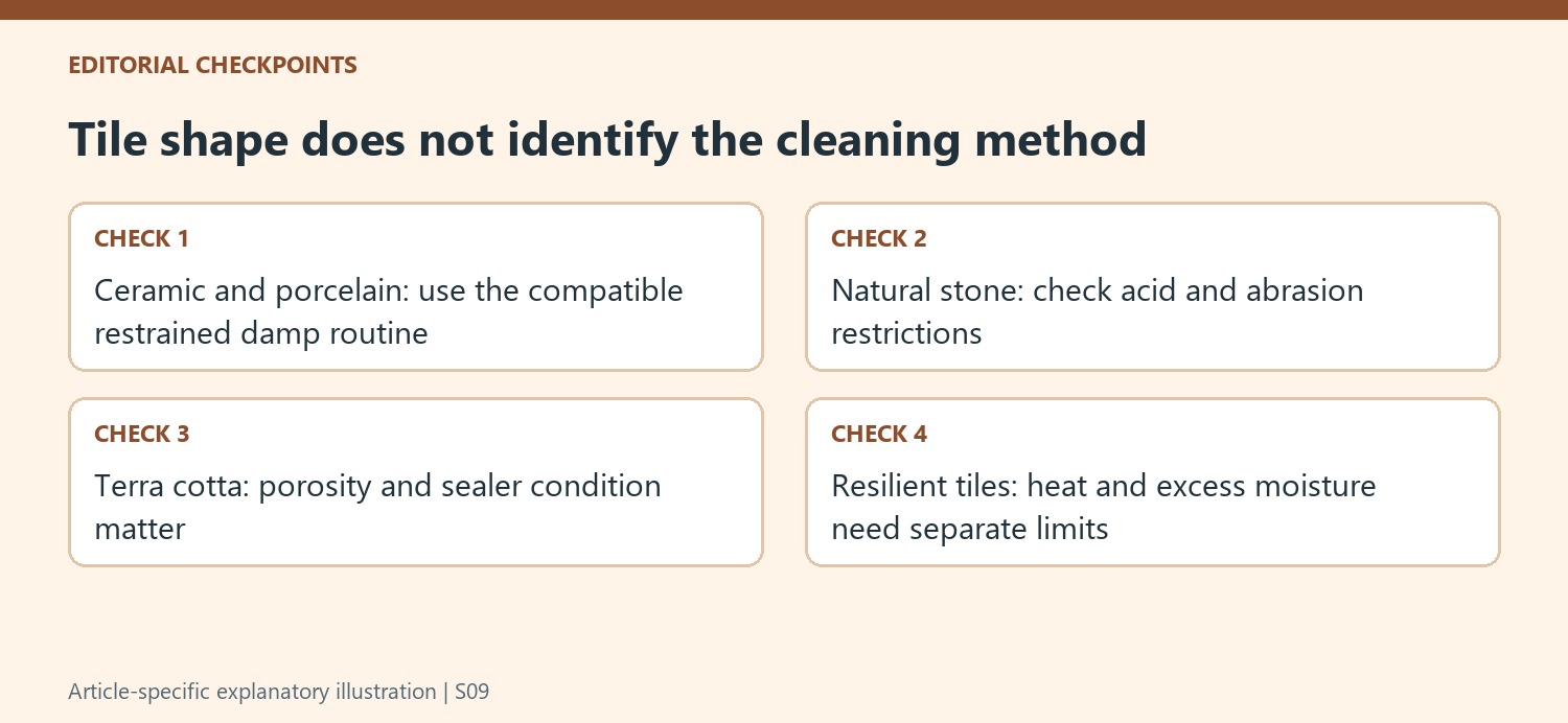 Tile shape does not identify the cleaning method