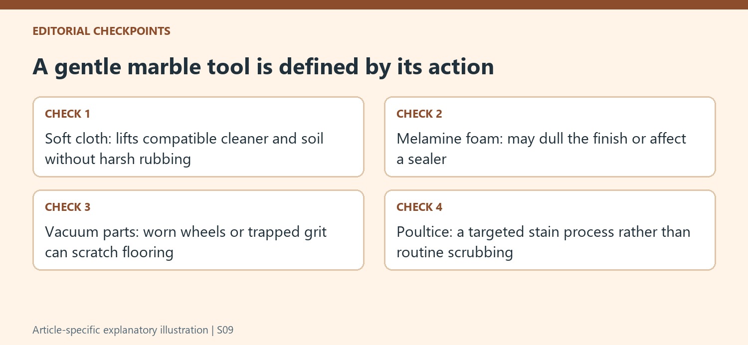 A gentle marble tool is defined by its action
