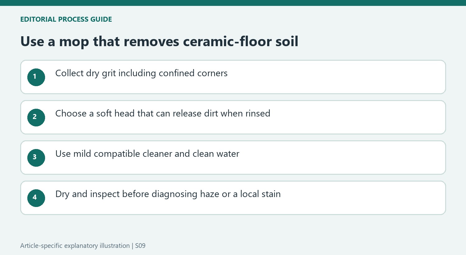 Use a mop that removes ceramic-floor soil