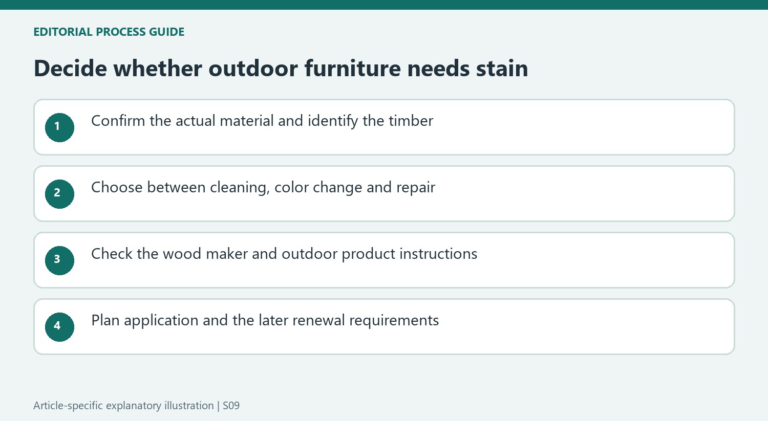 Decide whether outdoor furniture needs stain