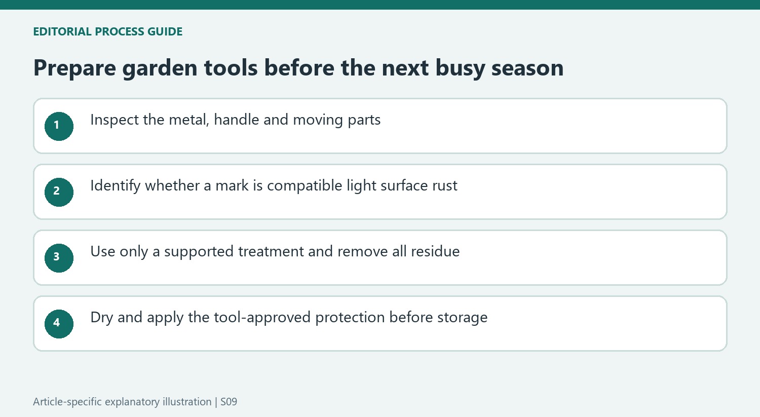 Prepare garden tools before the next busy season