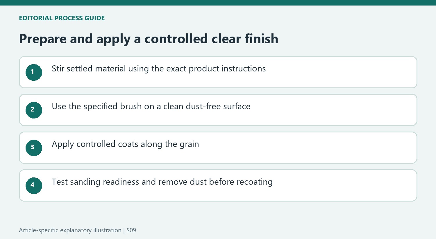 Prepare and apply a controlled clear finish