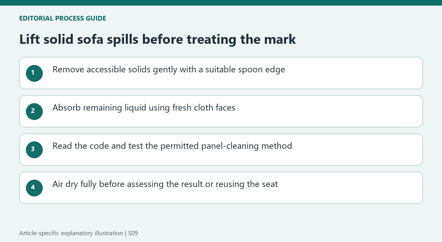 Lift solid sofa spills before treating the mark