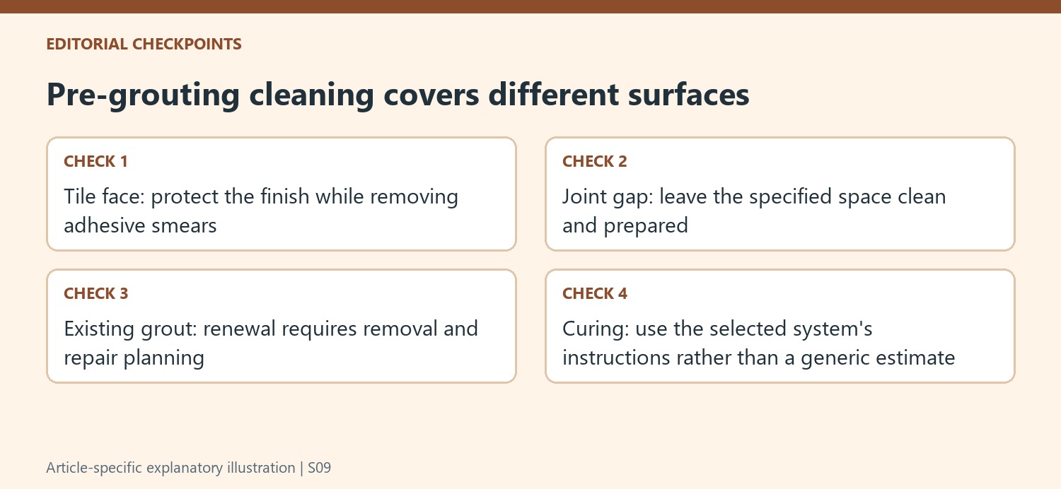 Pre-grouting cleaning covers different surfaces