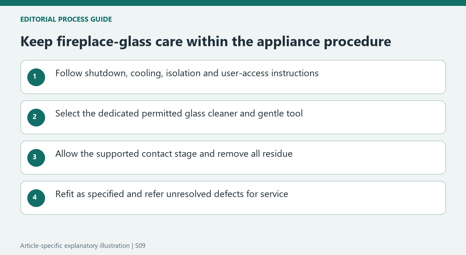 Keep fireplace-glass care within the appliance procedure