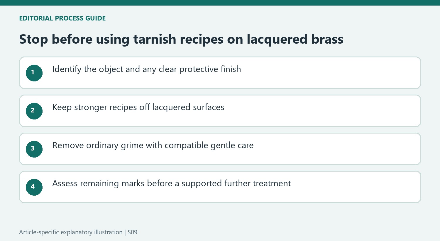 Stop before using tarnish recipes on lacquered brass