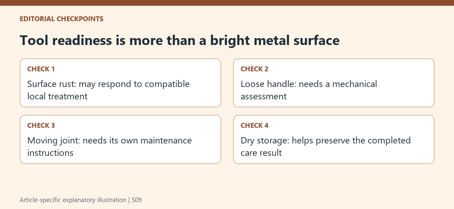 Tool readiness is more than a bright metal surface