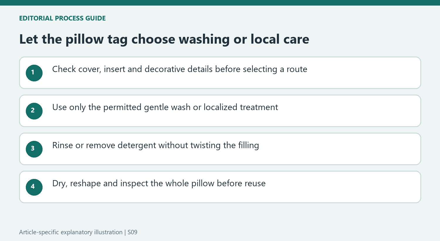 Let the pillow tag choose washing or local care